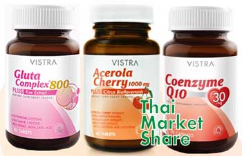 รูปภาพของ Vistra Gluta 800mg.+Vistra Acerola Cherry 1000mg.+Vistra Q10 30mg. 30cap